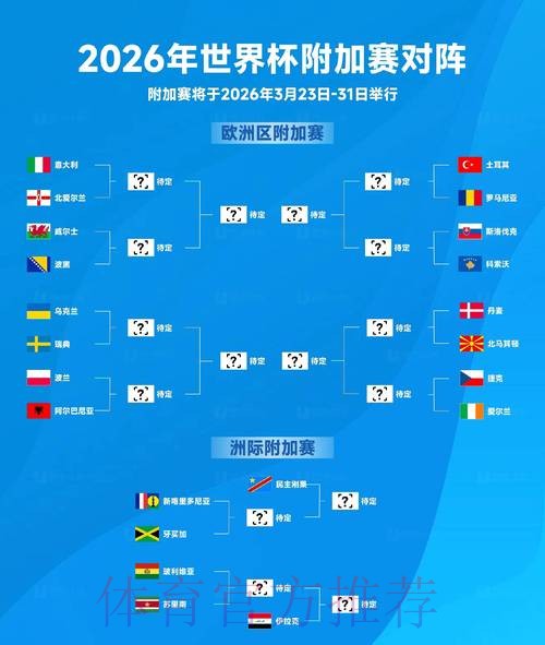 2026世界杯盘口入口地址