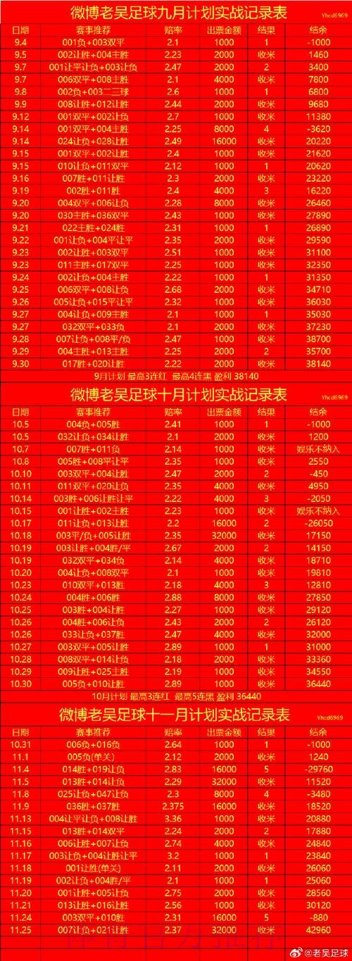 世界杯滚球软件入口地址 世界杯滚球软件入口地址