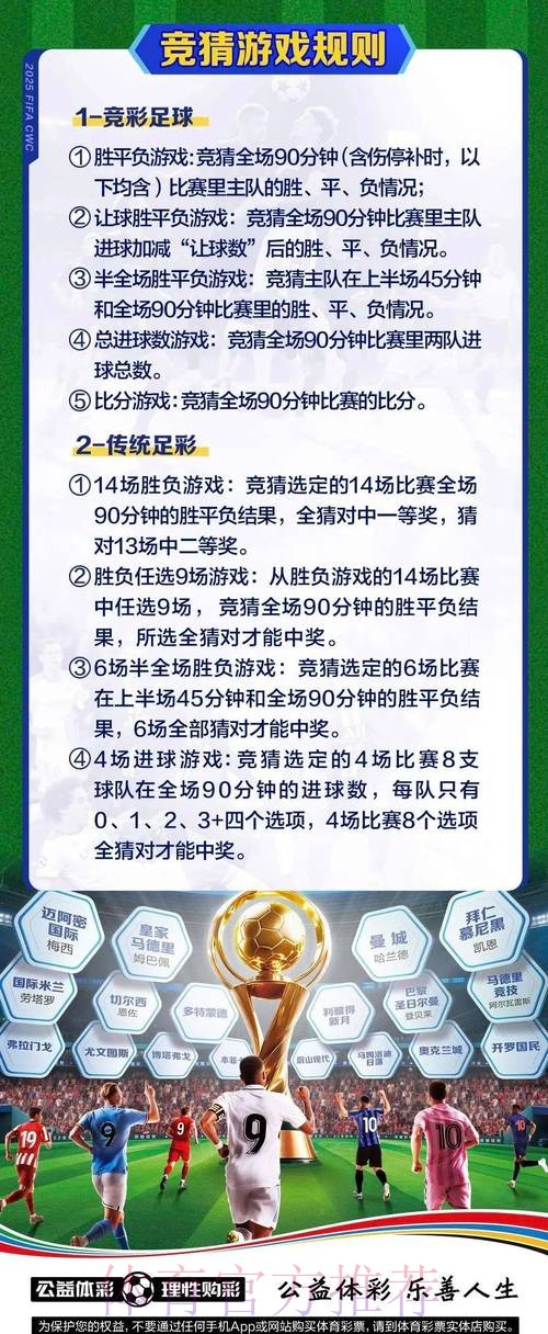 世界杯滚球投注攻略 世界杯滚球投注攻略